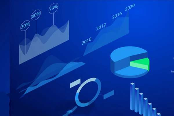 節能監測系統，企業節能好助手！