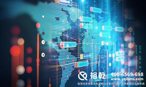 智能化集成系統方案的未來與應用全面剖析