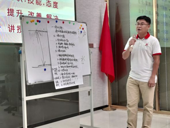  2021-陪你成師丨東莞建工集團(tuán)內(nèi)訓(xùn)講師培訓(xùn)圓滿(mǎn)落幕(圖4)