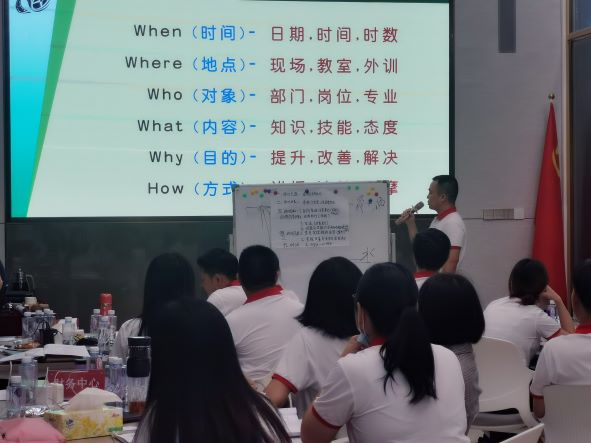  2021-陪你成師丨東莞建工集團(tuán)內(nèi)訓(xùn)講師培訓(xùn)圓滿(mǎn)落幕(圖20)